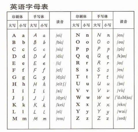 北字开头的5字游戏名_写英文花体字用的笔_三个字的英文名怎么写