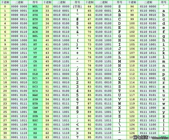 微信昵称符号_php 微信昵称表情符号_php 微信昵称表情符号