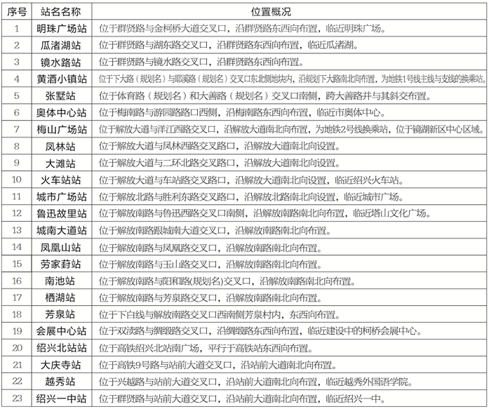 免费给孩子起名字的网站_孩子起名学问_给孩子起名字