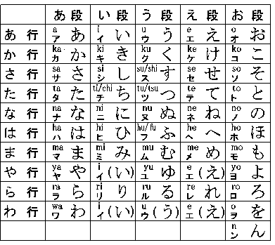 户田惠梨香整容_惠美梨英文名字_户田惠梨香加濑亮