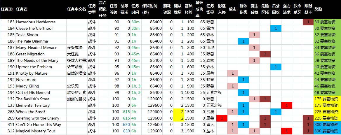 星秀网起名字打分_起名定字测试打分100分_起名测名网打分测试