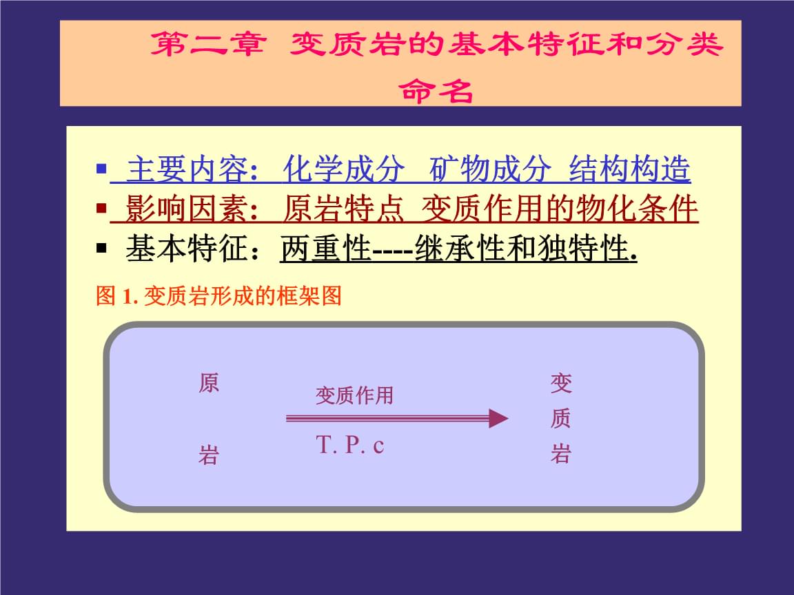 公司起名行业特征_行业经济特征_商贸公司 起名