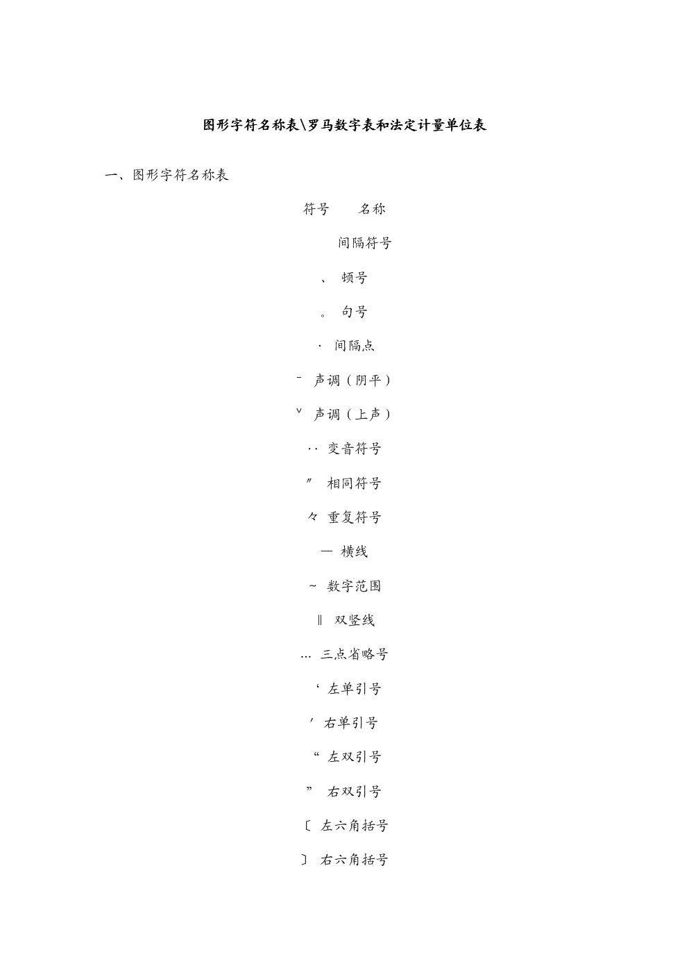 尾字带城字起名有哪些_公司 起名_公司起名四字