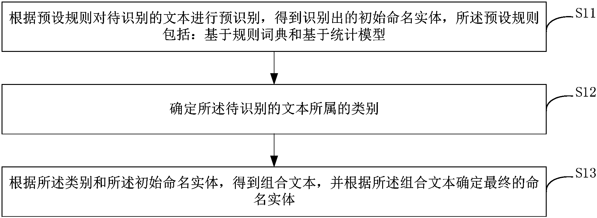 广告公司起名大气点的_门窗起名要求简单大气_大气点辅导班名字