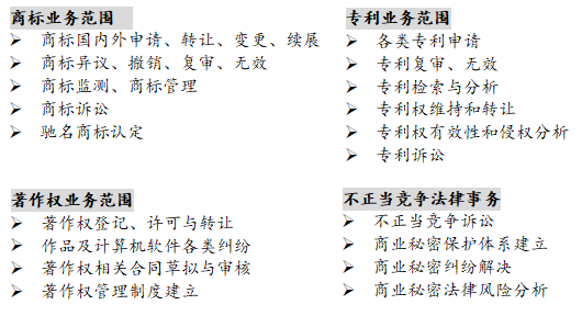 公司起名两个字_商贸公司克字起名_男宝起名带明字或铭字