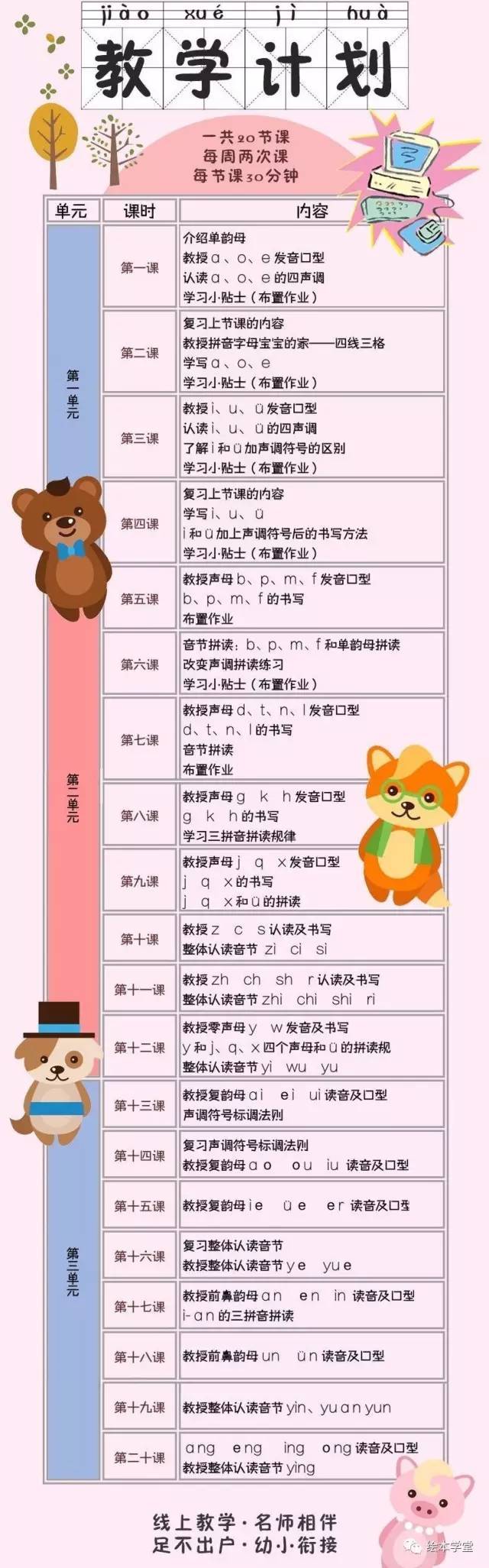 鼠年宝宝起名禁忌_马宝宝起名禁忌_龙宝宝起名禁忌