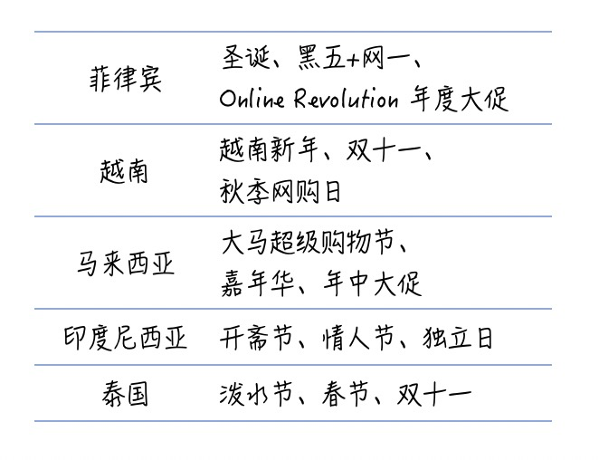 属兔取名禁忌 偏旁_鸡宝宝取名禁忌的偏旁_属龙的取名禁忌