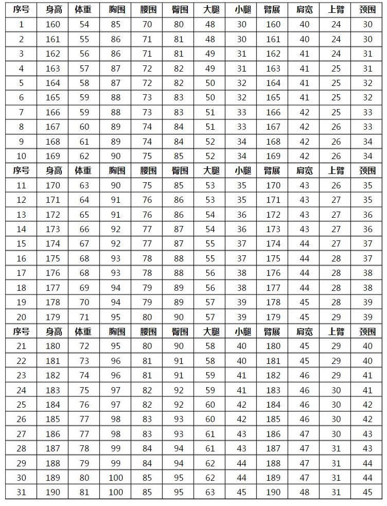 起名不求人35种起名方法_公司起名方法_五行起名方法