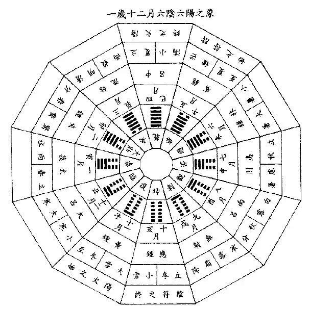 属相起名用字大全_鸡属相的性格_属相为鸡的小孩的起名