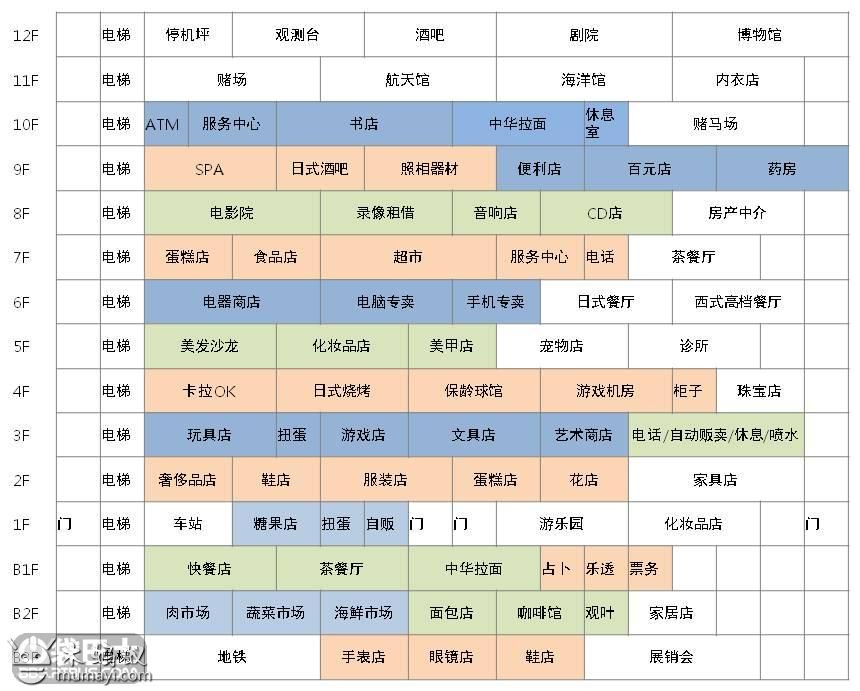 店名打分免费测试 公司_服装店名打分免费测试_服装店名打分免费测试