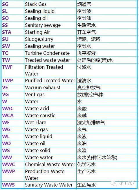 比较有意思的小说名_比较短的英文名_短点的英文情侣名