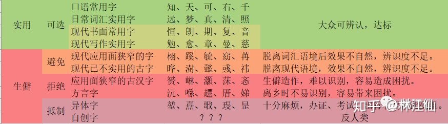 最流行的店铺名字用字