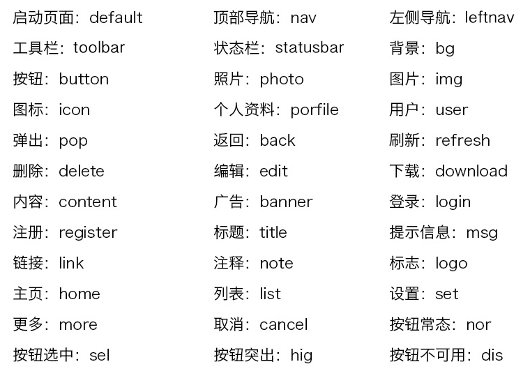 九划字起名用_起名大全女孩带沐字_起名用字含义大全