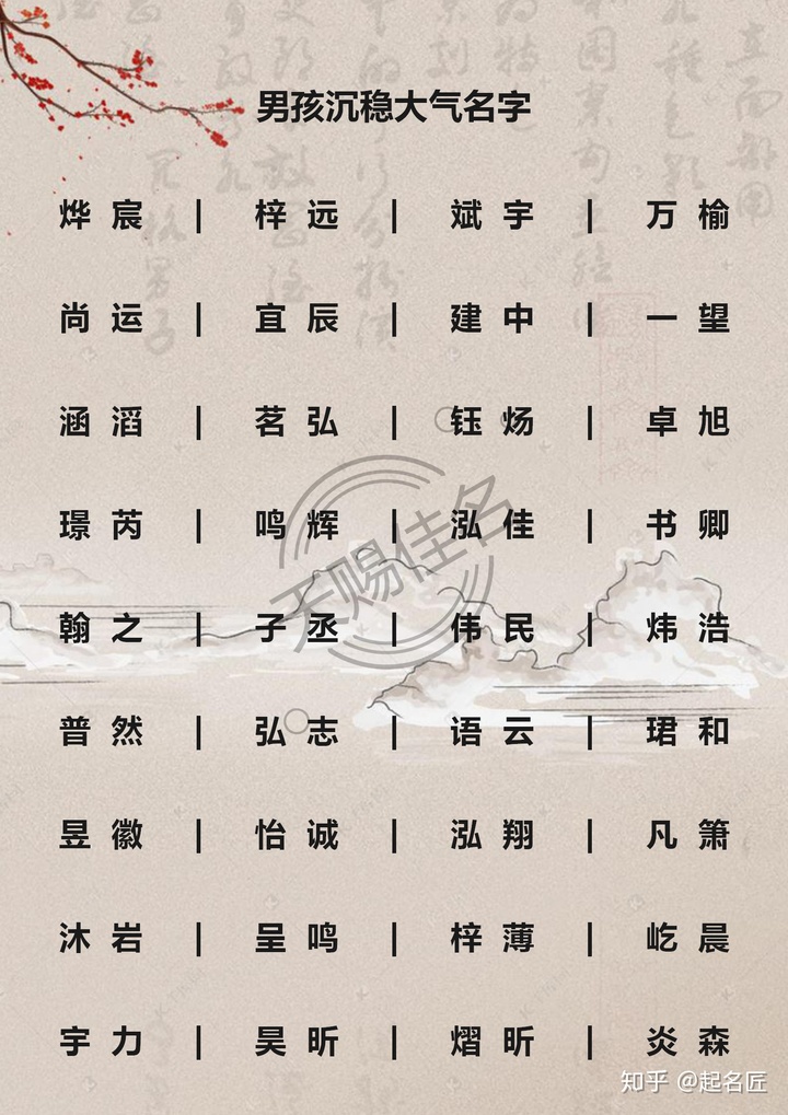 刘姓属猴男孩取名