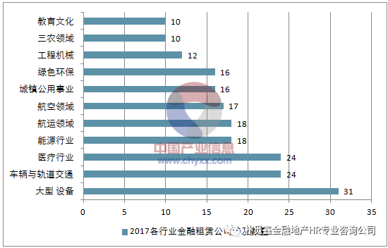 汽车租赁公司起名大全_公司向个人租赁汽车_公司租赁个人汽车协议