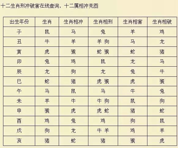 宝宝起名打分器_周易宝宝起名打分_宝宝免费起名打分