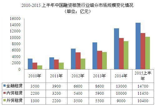 公司租赁个人汽车协议_公司向个人租赁汽车_汽车租赁公司起名大全