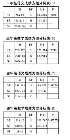 宝宝起名打分测试_宝宝起名打分器_宝宝起名测试打分