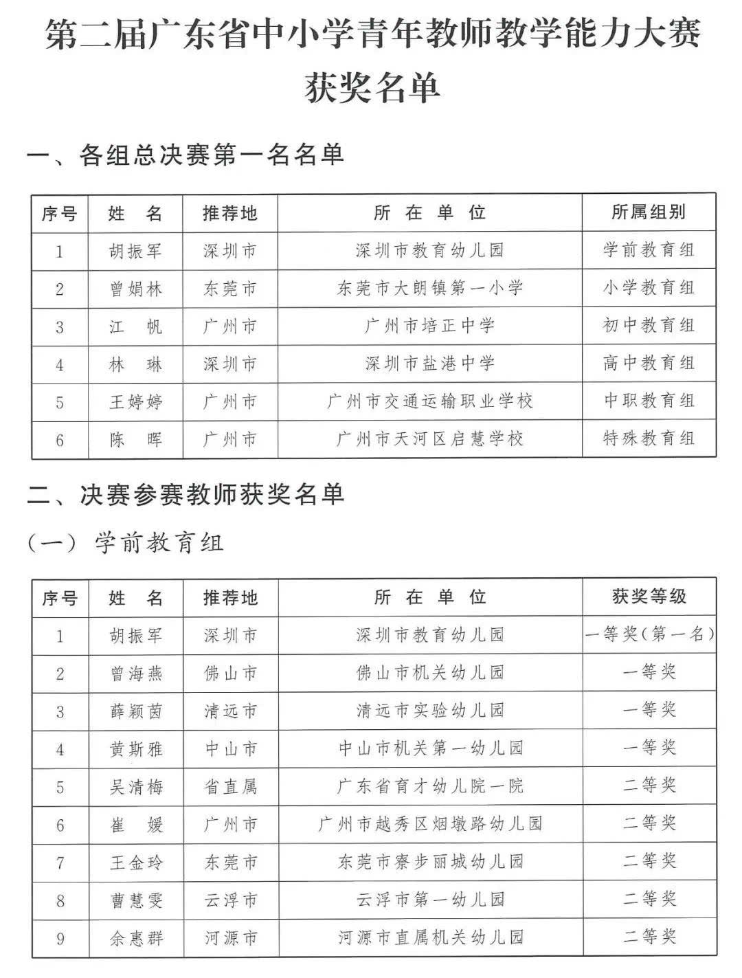 根据时辰八字起名字： 谁会根据生辰八字起名字