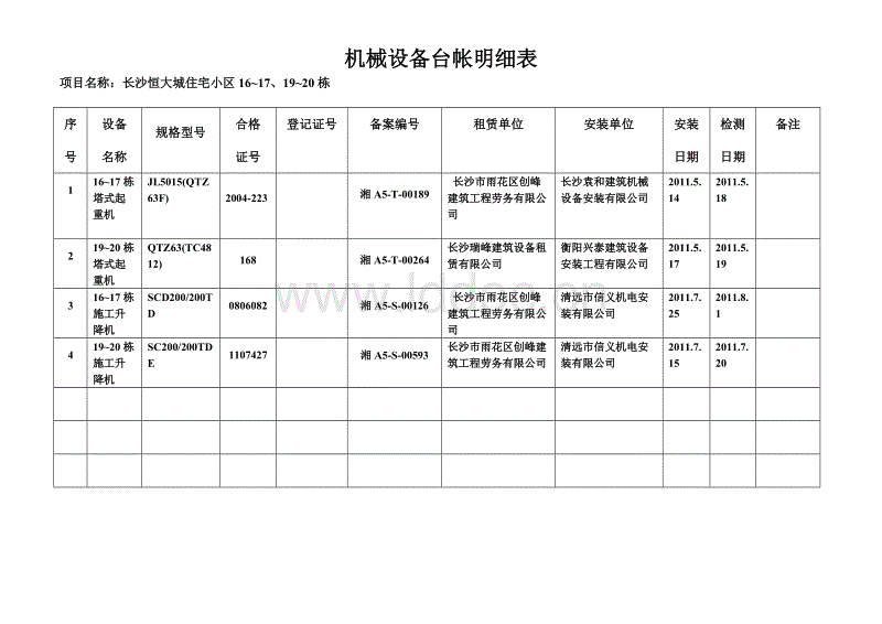 商城名字店名大全2015_商城名字店名大全2015_童装店名大全2015