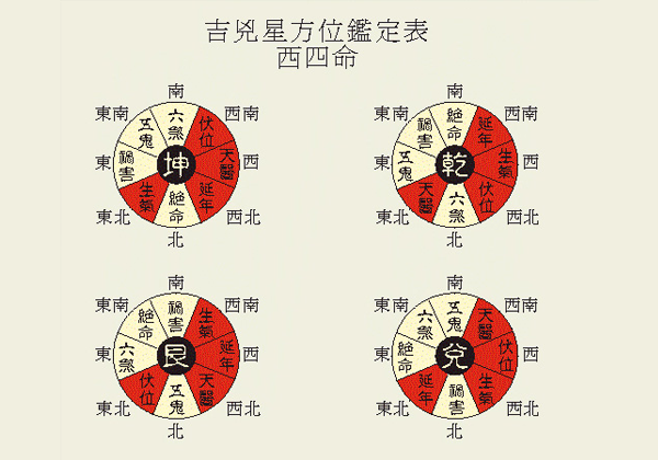 产品在线起名字_固定字在线免费起名_产品起名需求