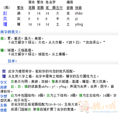 女孩五行缺水缺金取名： 五行属性为水的字有哪些