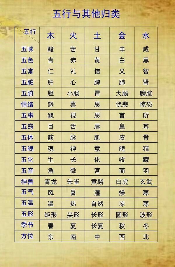 马宝宝起名 选草字头字_八仙庵给宝宝起名字多钱_马宝宝起名中间带辰字