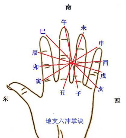 八字免费起名_宝宝专业八字免费起名_在线免费八字起名