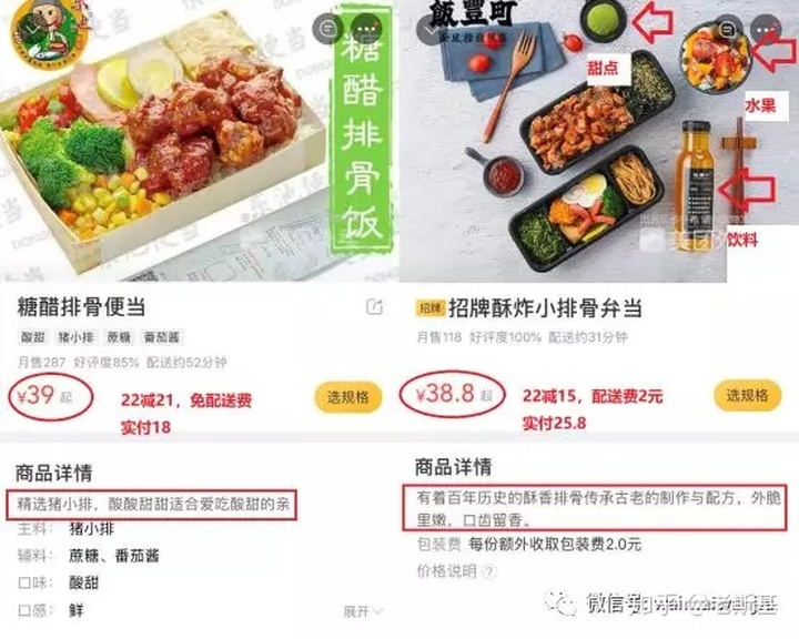 外卖便当店名