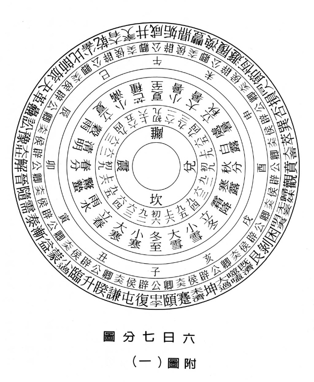 12生辰算命不求人_算命生辰八字起名字_生辰算命