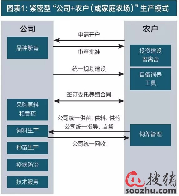 牧业公司起名_牧业公司整理_牧业公司