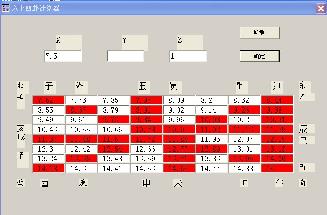 周易公司起名大全软件_周易给公司按什么起名_周易起名软件 注册码