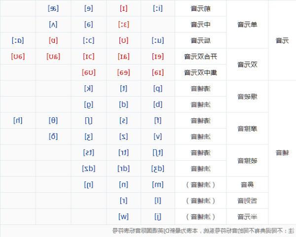 起名用翰林好吗_用雨字起名真的克父吗_起名字不能用的字