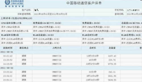 移动互联网公司起名_物联网和移动互联_重庆移动公司联网方便吗