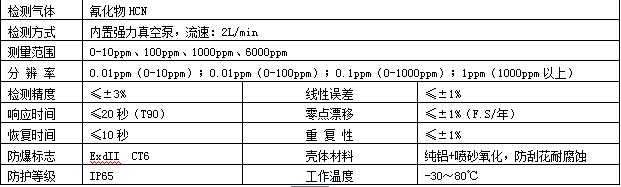 公司 起名_尾字带城字起名有哪些_公司起名四字