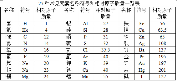 新生儿如何起名_给新生儿男起名字_新生儿起名女孩