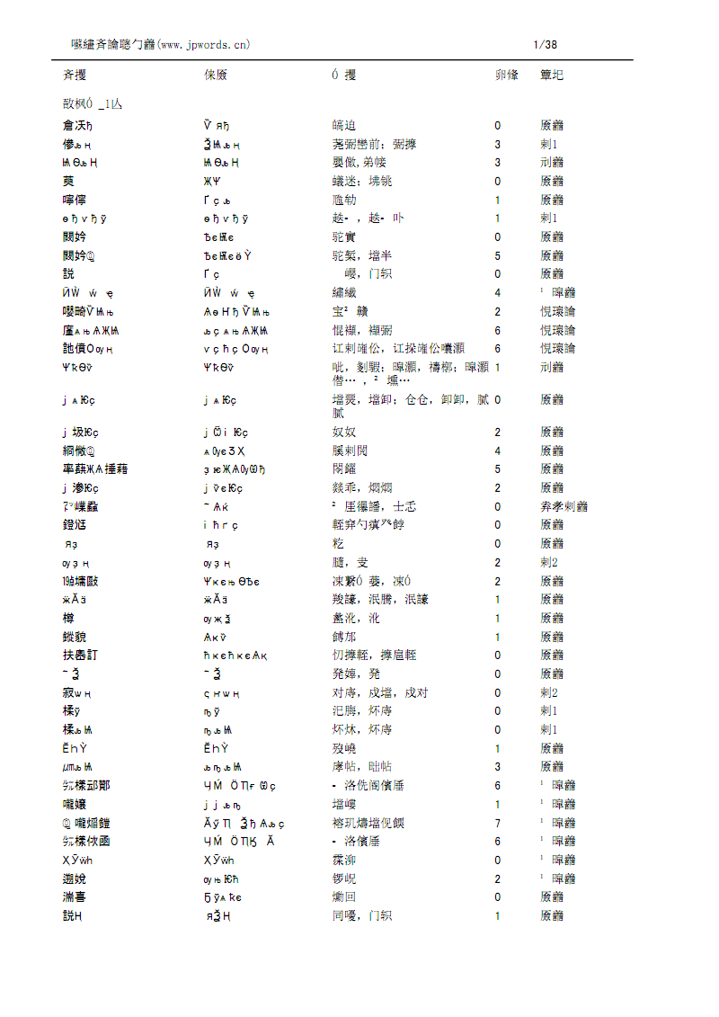 游戏家族名字大全霸气_八字游戏名字大全霸气_游戏霸气情侣名字大全