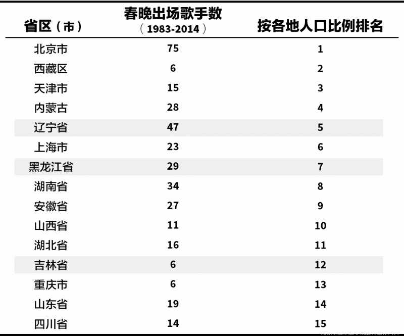 薛姓女孩起名_最新薛姓起名字_薛姓男孩起名 大全