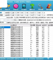 周易公司起名大全软件 V2020 绿色版