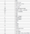 三字公司起名大全免费 企业起名大全免费取名三个字