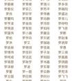 马年龙凤胎取名，马年龙凤胎起名大全