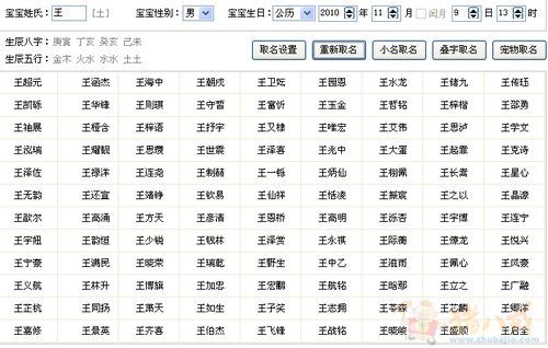 属鼠的取名宜忌： 属鼠的人开店怎样起名