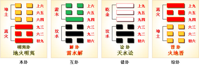 公司八字起名测试打分_起名大全名字打分测试_公司起名大全打分测试