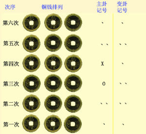 属狗的女宝宝取名大全_属鸡的女宝宝取名宝典_女的宝宝属马取名大全