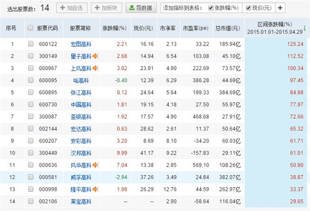 属牛女孩取名_女孩取名五行属金的字_女孩名字属马的取名