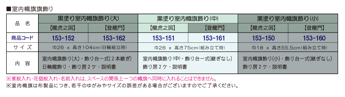 男孩取名五行属火的十二画字_2010年虎宝宝12月取名_2010年属虎的男孩取名