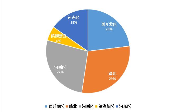 起名的学问_起名的真学问_公司起名的学问