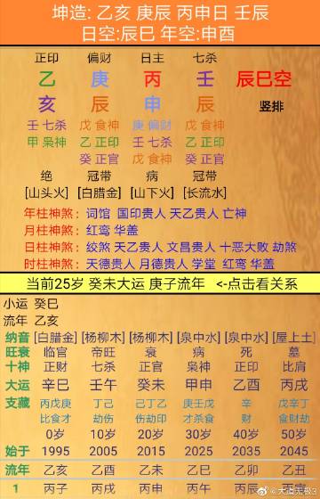 八字中的五行是什么意思,喜金、喜木、喜火、喜水、喜土又是什么意思.