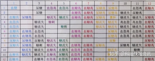 带辈起名字测试打分_周易起名打分测试_八字起名打分免费测试