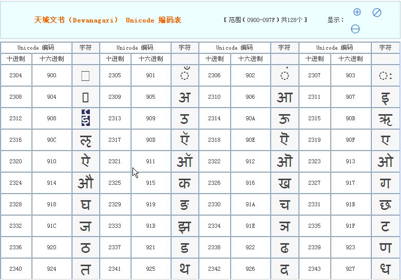 2014属马起名_2014马宝宝在线起名_姓冯的男孩属马的起名